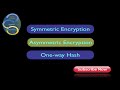 How to Encrypt a File with Python? (Part 2 - Asymmetric Encryption) - Paul Mahon