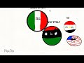 Libya Vs Italy