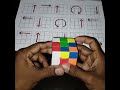 Solve the Impossible: Step-By-Step Guide to the 3x3 Rubik's Cube