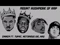 Eminem - Rap Rushmore ft. Tupac, Notorious B.I.G., Nas (2020 Remix) [Prod. By Khronos Beats]