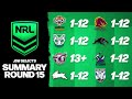 NRL TIPS & PREDICTIONS - ROUND 15 2023