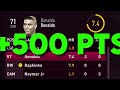 Every Goal Ronaldo Nazario Scores, Is + 1 upgrade