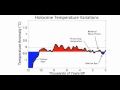 Showing most of the Holocene was warmer