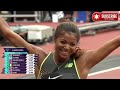 Women's 200m (2024 London Diamond League)