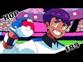 Final Battle! Hop [8-bit; VRC6] - Pokémon Sword and Shield