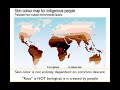 Human Biological Diversity and The Race Concept