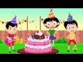 Happy Birthday Song For Kids And Children | Birthday Party Song | kids tv rhymes