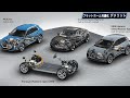 ＜ENG-sub＞Platform Sharing__Why car companies build multiple models on the same chassis