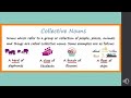 Class 3 English Grammar | Nouns: Proper, Common and Collective [Lecture 1]