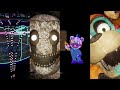 WHO is the Mimic and WHERE does it Come From?- FNAF Theory