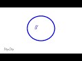 Coro circle animation