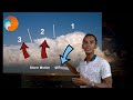 ALL ABOUT Thunderstorms(TSTM) Episode 1: Ano ang THUNDERSTORMS at paano ito na BUBUO??