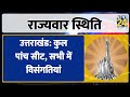 Lok Sabha चुनाव में 538 सीटों पर वोटों की गिनती में अंतर?ADR की रिपोर्ट में इन राज्यों का 'खुलासा'