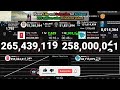 MrBeast Hitting 258 Million Subscribers! (7M Gap) | Moment [322]