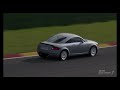 Gran Turismo 7 perfezione  calibrazioni motion controller raggiunta
