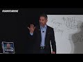 How to Get Attention Online - Grant Cardone