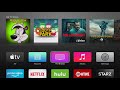 The Apple TV 3 - in 2021