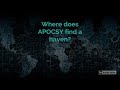 379990_APOCSY_IICDC 2018 Pitch