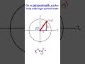 #shorts ⚡ Equation of a Circle  | jensenmath.ca