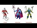 Masters Of The Universe Classics Complete Checklist!!