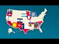 What if American States Were Countries? | Flag Animation