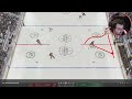 HOW TO PLAY ELITE DEFENSE IN NHL 24