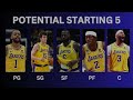 LOS ANGELES LAKERS UPDATED LINEUP 2024-2025