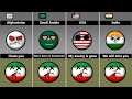 Countryballs Reaction on Iran's Death