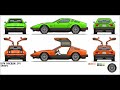 Pixelcar Basemaking Bricklin SV1