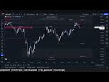 Bitcoin 15m Live Chart with Structure, Liquidity, FVGs, Signals and Alerts