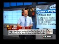 How To Diversify Your Portfolio | Archives | CNBC