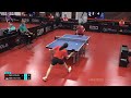 Top Table Tennis Points | WTT Youth Contender Havirov Tan Zhao Yun