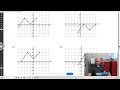 AP Precalc - Unit 3/4 MC Calc examples