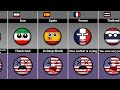 Countryballs Reaction on USA's Death