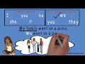 Personal Pronouns | Award Winning Personal Pronoun Teaching Video | Defining Personal Pronouns