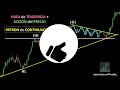 TRADING with TREND LINES 〽️ BEST STRATEGIES 💥💥💥