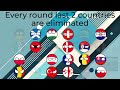 Countryballs Marble Race UEFA EURO 2024