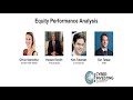 Cyber Investing Summit 2018: Cybersecurity Equities Performance Analysis