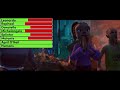 Teenage Mutant Ninja Turtles: Mutant Mayhem (2023) - Final Battle With Healthbars - (Part 3)