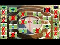 ALL MINECRAFT BOSSES TOURNAMENT | Minecraft Mob Battle 1.20