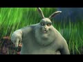 Big Buck Bunny in 8K Ultra HD - 4320p 24fps - Free download - Upscaled with Nero AI Image Upscaler