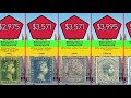 Most Expensive: 85 Most Expensive Spanish Stamps