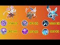 Which Eeveelution is Stronger 💪🤔|| Pokemon unite
