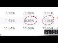 IRFC SHARE LATEST NEWS 🔥 IRFC SHARE NEWS TODAY • IRFC PRICE ANALYSIS • STOCK MARKET INDIA