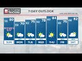 Weekly weather update | Rain chances return this week after a dry Mother's Day