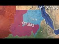 War in Sudan (RSF victory scenario)
