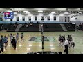 LMC Varsity Sports - Volleyball - Rye at Rye Neck - 4/16/21
