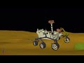 What happened to Mangalyaan | मंगलयान