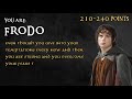 Which Lord Of The Rings Character Are You? | LOTR Personality Test