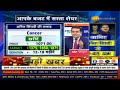 Aapke Budget Mai Sasta Share | Buy This PSU Stocks for 3 Years and Reap Big Benefits! | Anil Singhvi